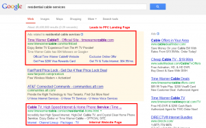 paid ad serp example