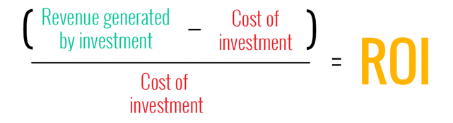 roi-calculation-1