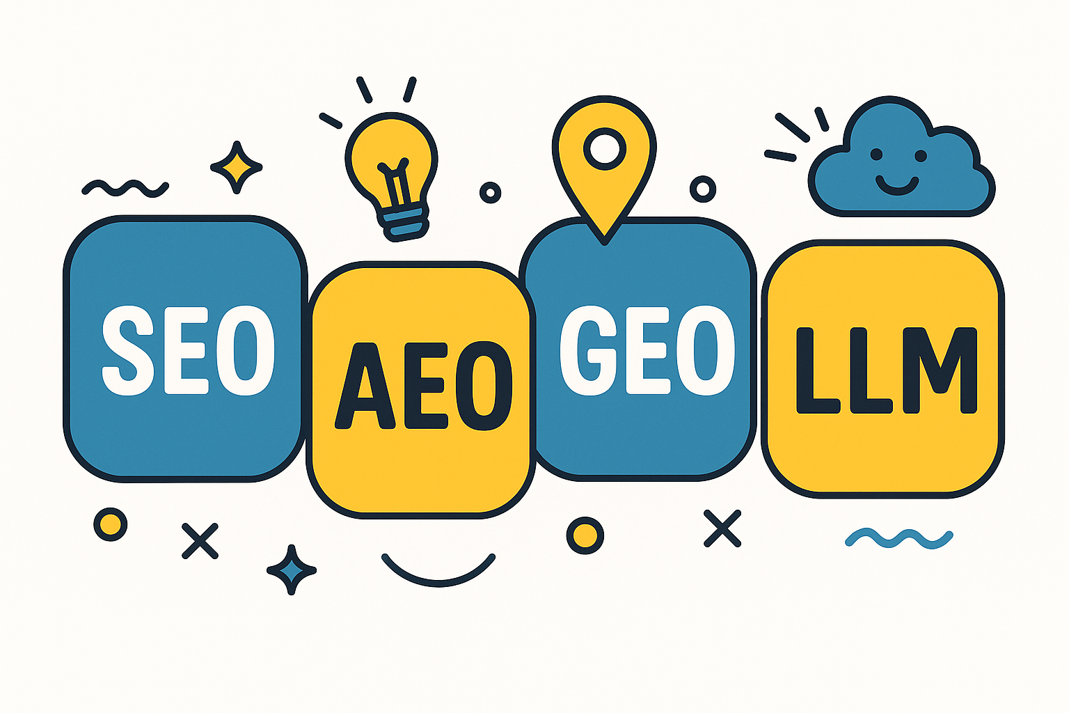 seo-aeo-geo-llms