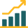 organic growth