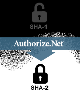 authorize