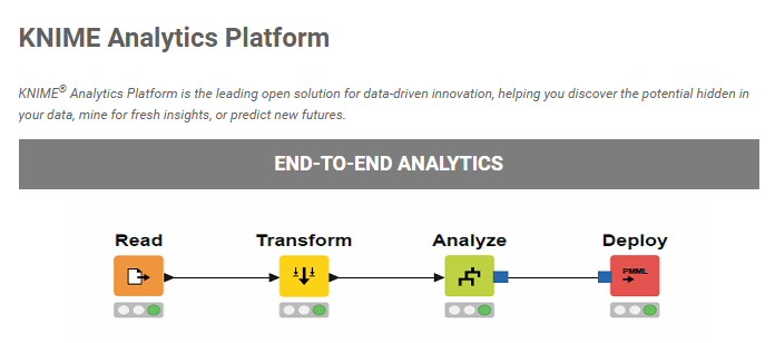 blog-knime-main-image.png